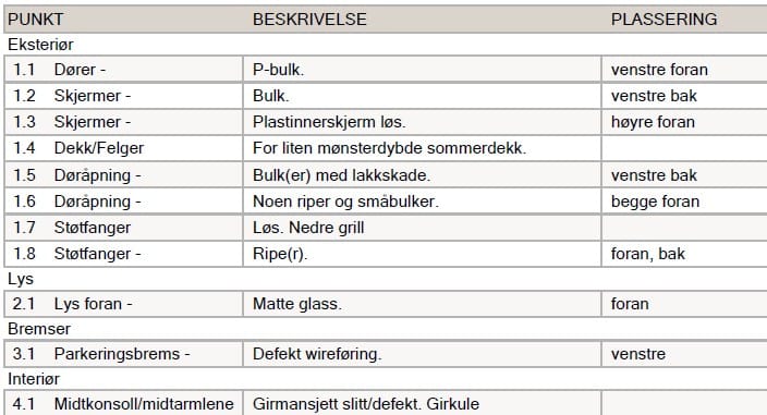 Thumnail bilde 1 av Toyota Yaris 5-dørs