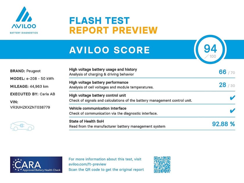 Bild 3 av Peugeot e-208 Allure Kamera Tonade Rutor