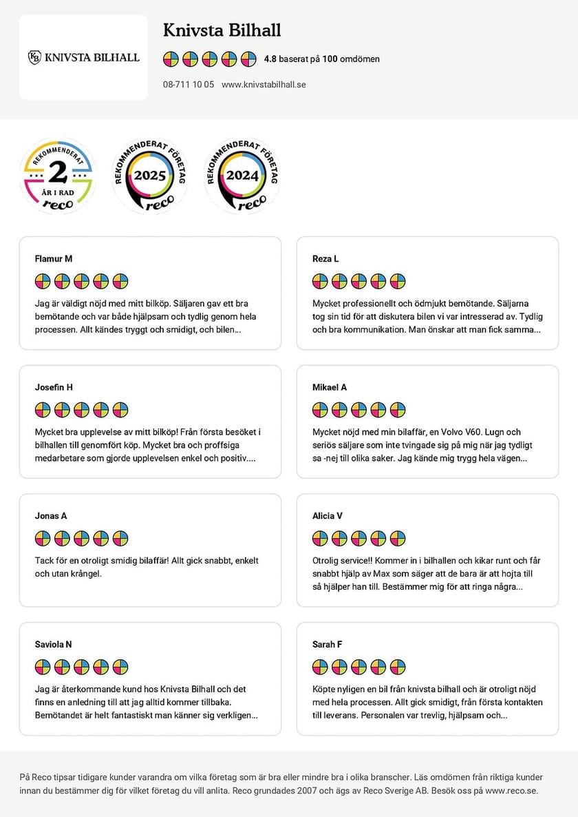 Bild 5 av Volkswagen ID.4 Pro Performance Comfort Plus Leasbar 204hk