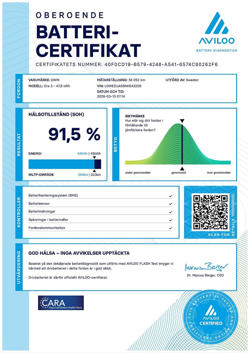 Bild 2 av ORA Funky Cat 300 171 hk Årsskatt 360 kr MOMS/VAT