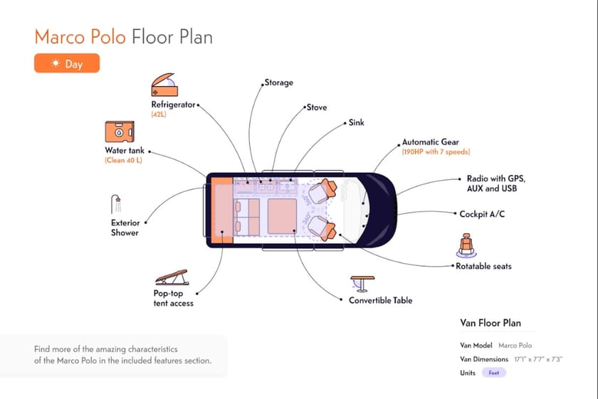Bild 3 av Mercedes-Benz Marco Polo 220d 3.1t 