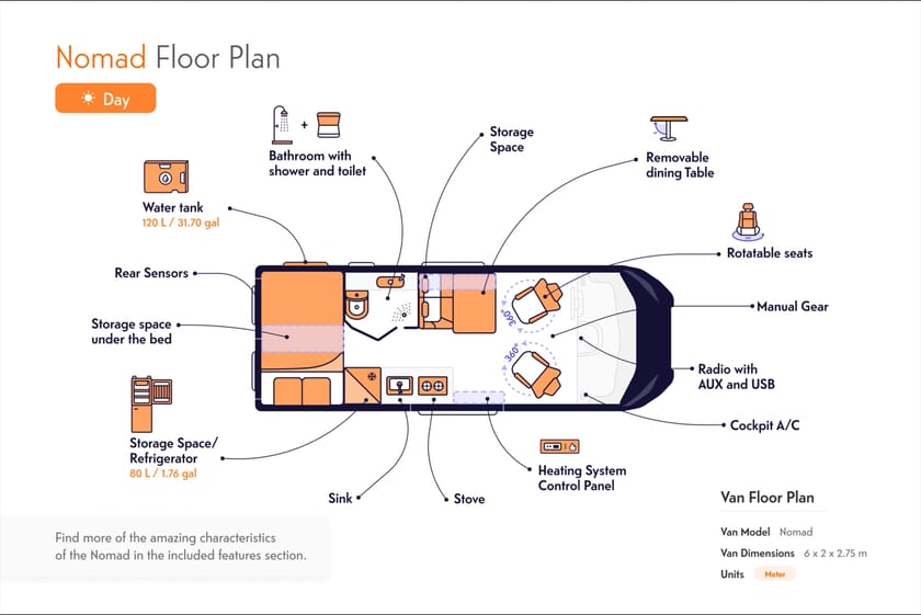 Bild 4 av Weinsberg Campervan Fiat 