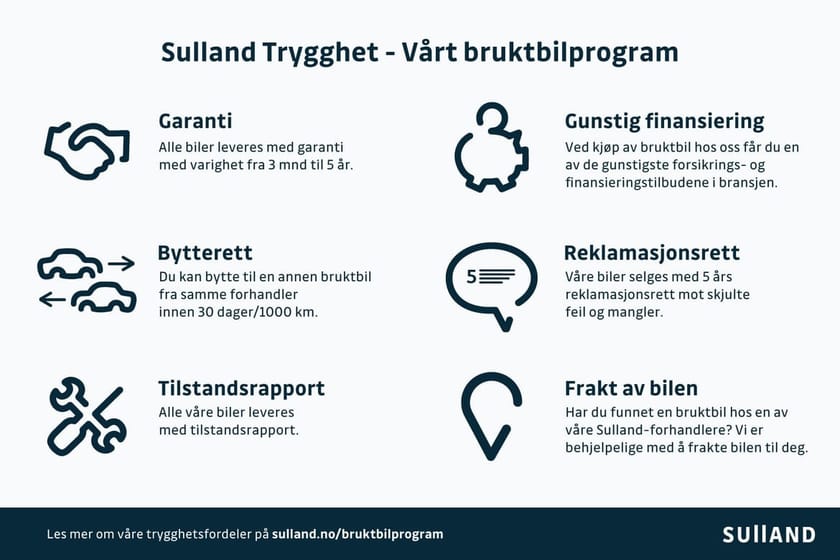 Bilde 2 av BMW iX xDrive40 xDrive40, Sportspakke, Multifunk.seter, Harman/Kardon