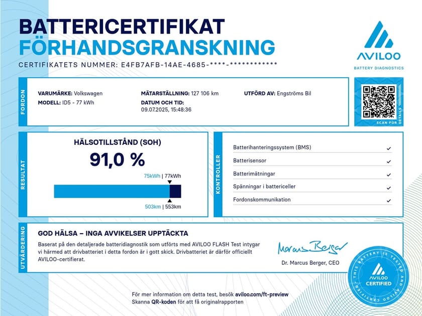 Bild 2 av Volkswagen ID.5 GTX 299hk Drag/IQ-Light