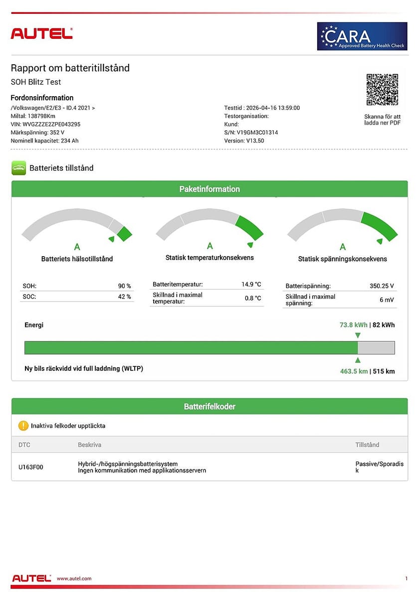 Bild 2 av Volkswagen ID.4 Pro Performance 4M 4Motion 265 HK / Leasebar / Backkamera / Navi /