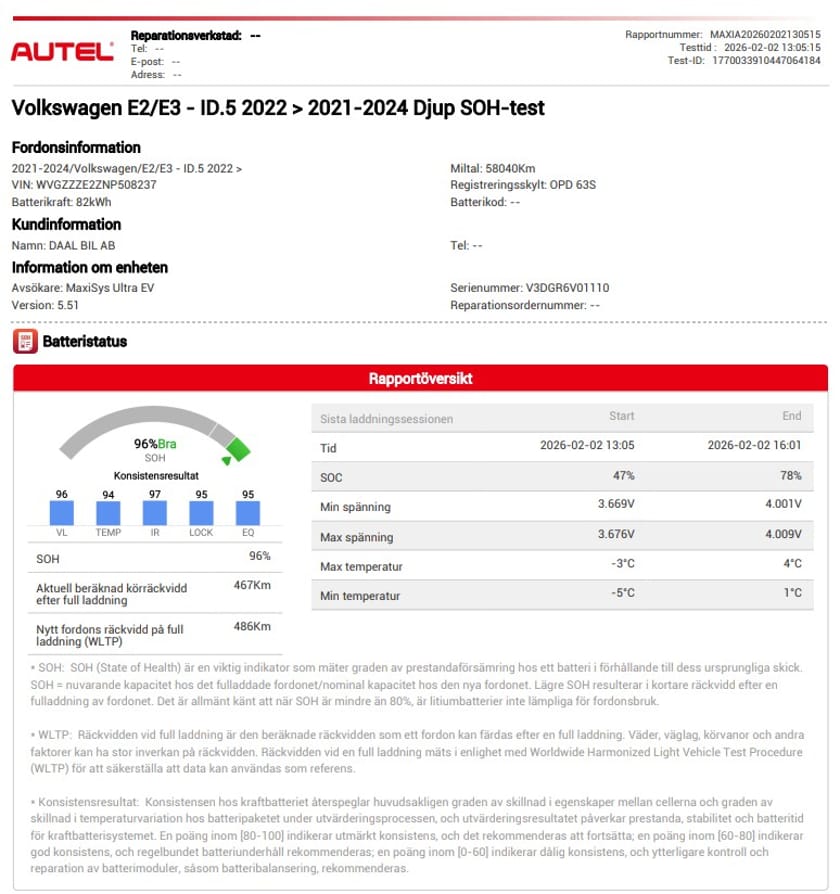 Bild 2 av Volkswagen ID.5 GTX 299HK PLUS VÄRMARE DRAG KAM NFC