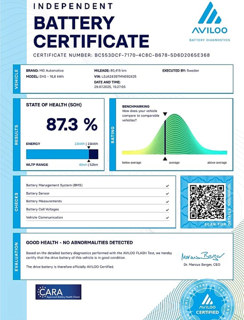 Bild 3 av MG EHS PHEV Plug-In Luxury Pano Läder 360° Cockpit Keyless 258hk