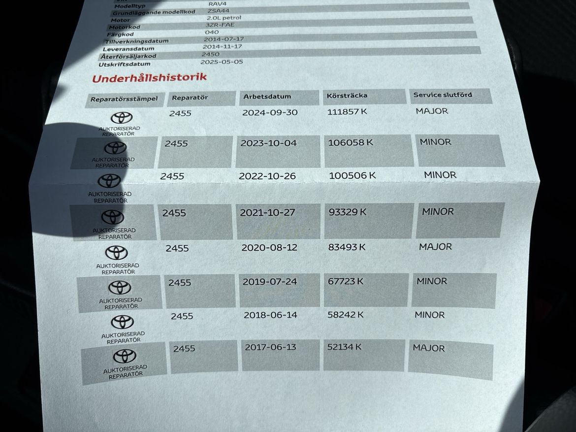 25 / 25