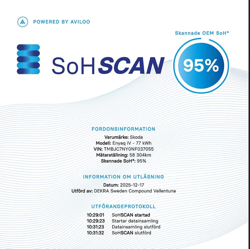 Bild 3 av Škoda Enyaq iV 80 Skoda *JANUARIREA* iV80 V-Däck ingår 360°-Pano-Elstol-Drag
