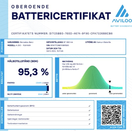 Mercedes-Benz A 250 e