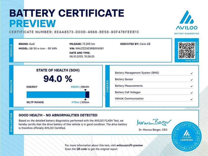 Bild 3 av Audi Q8 50 e-tron quattro Proline Drag Navi AdapFarth 4,49%