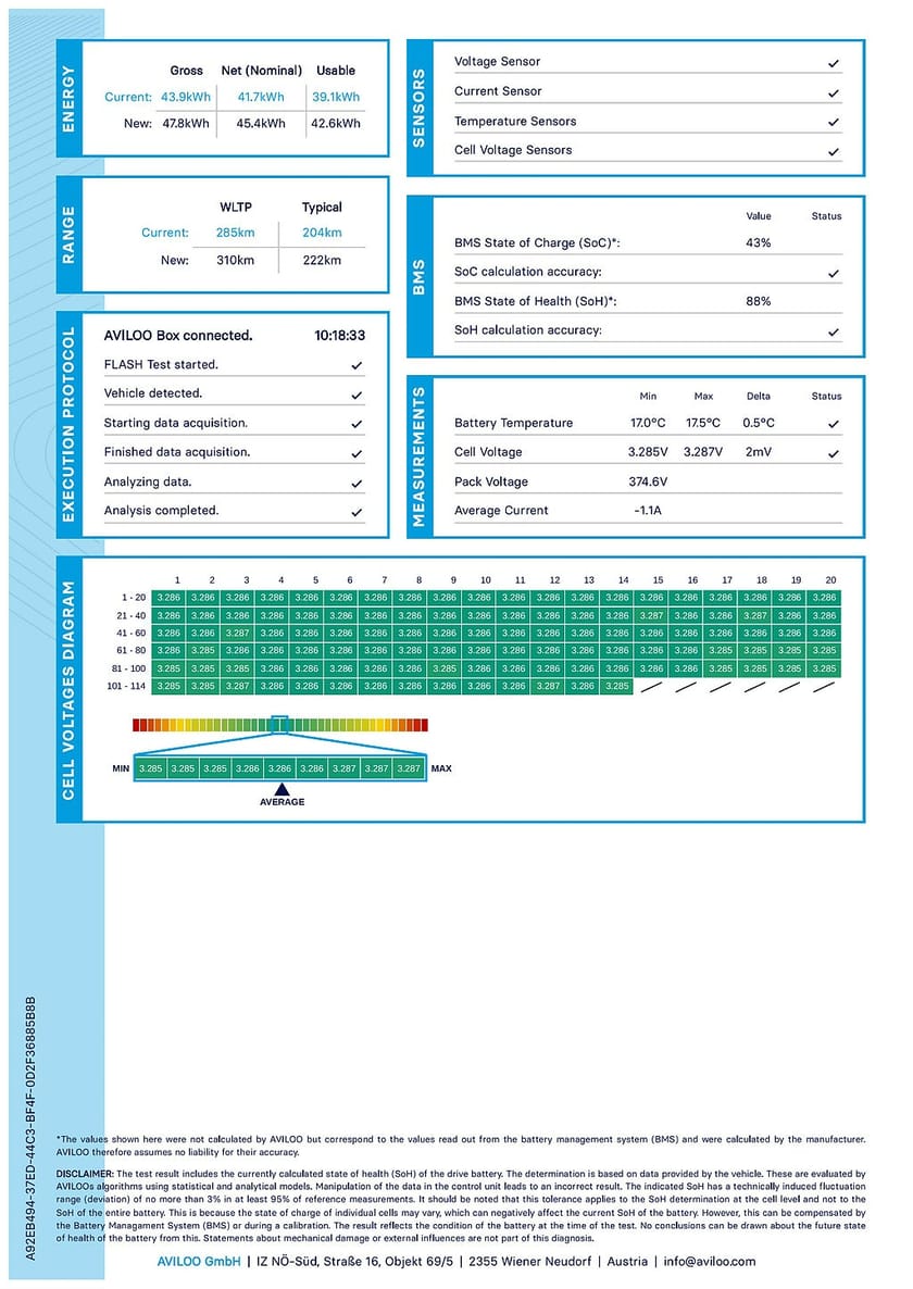 Bild 3 av ORA Funky Cat 300 171 hk Årsskatt 360 kr MOMS/VAT 3020 mil