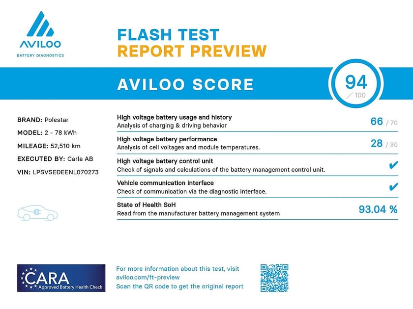 Bild 3 av Polestar 2 Long Range Dual Motor AWD Pilot Plus Performance Drag