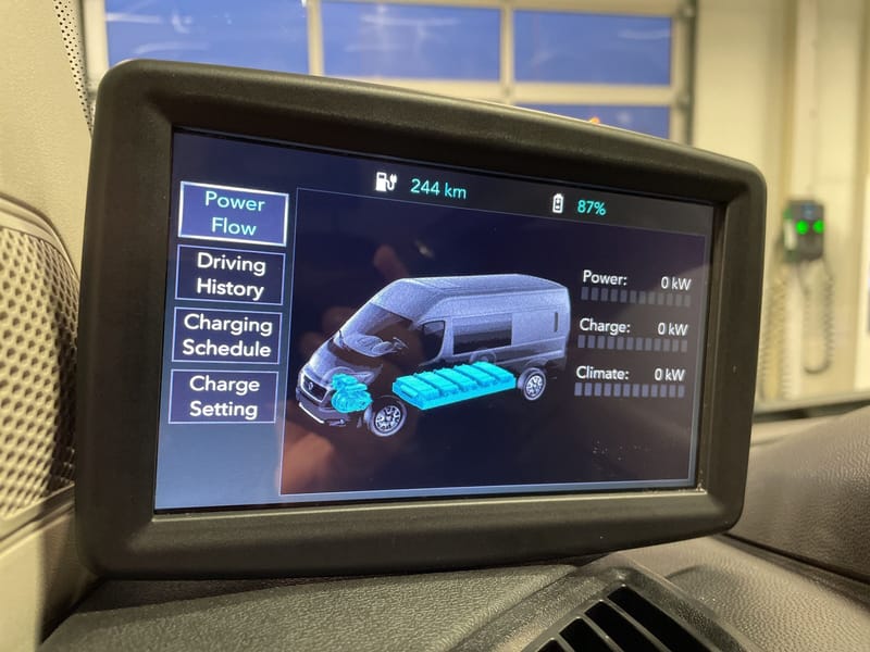 Fiat E-Ducato kWh Van 35