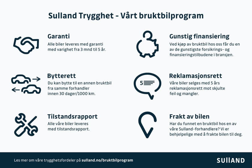 Bilde 2 av Ford Explorer EV Extended Range AWD ER Premium /Varmepumpe/Hengerfeste/360kamera/++