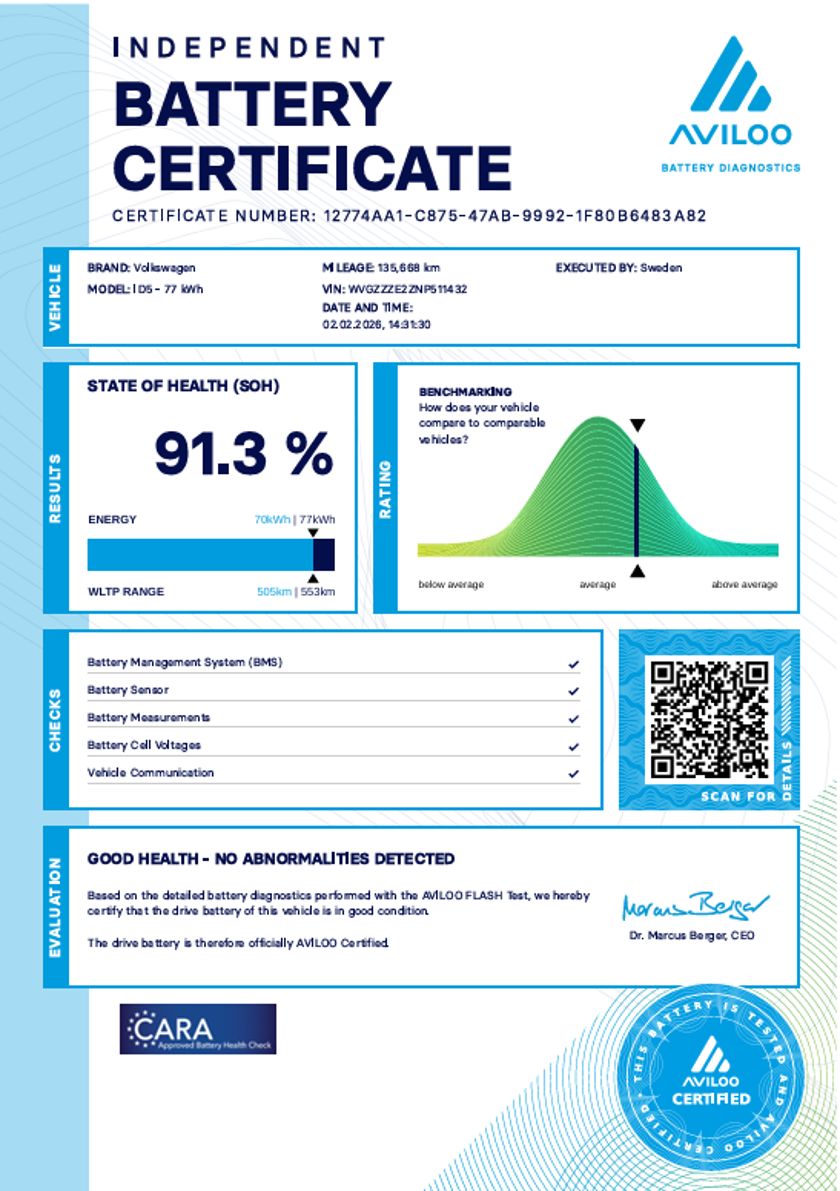 Bild 3 av Volkswagen ID.5 Pro Performance 12 mån garanti • Hemleverans • Dragkrok • Vinterdäck