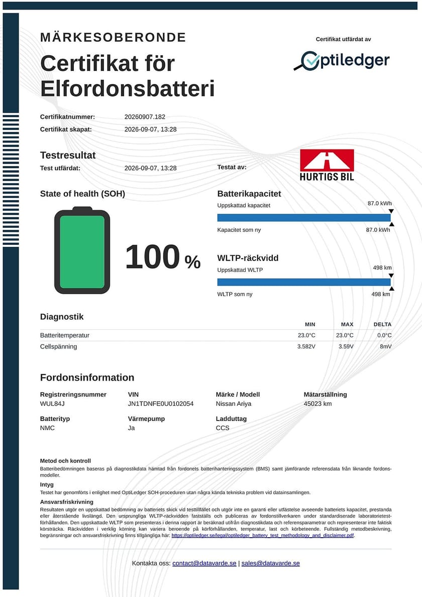 Bild 2 av Nissan Ariya 87 e-4ORCE kWh 306hk EVOLVE