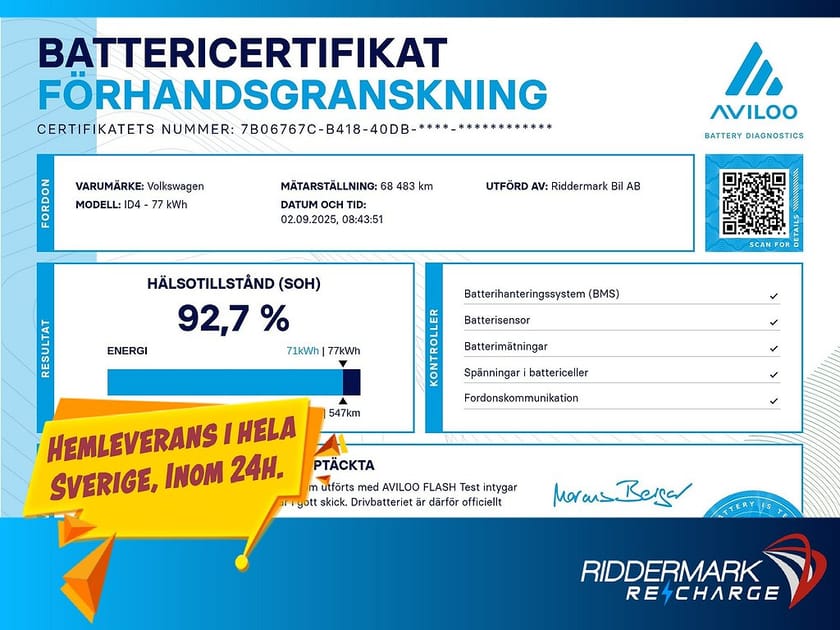 Bild 5 av Volkswagen ID.4 Pro Performance 1st Edt Värmare Drag Kamera