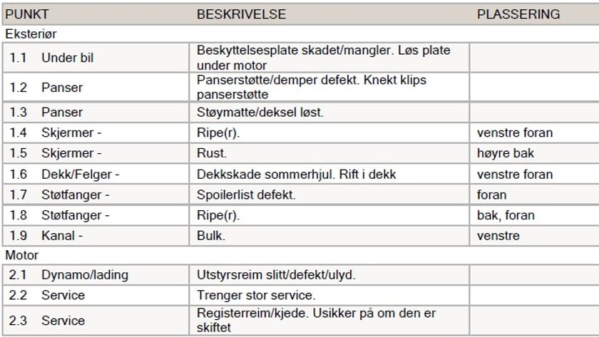Bilde 2 av Ford Fiesta 5-dørs Billigbil - EU ok til 08.02.2028