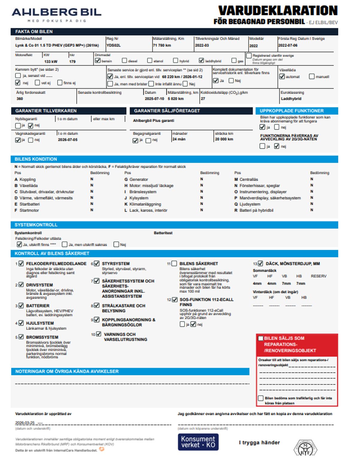 Lynk & Co 01 2022 - miniatyr 19