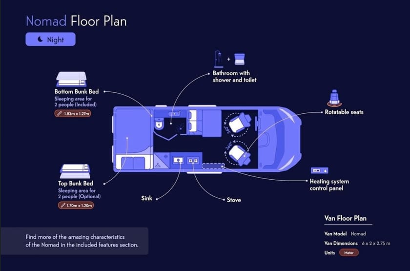 Bild 3 av Weinsberg Campervan Fiat 