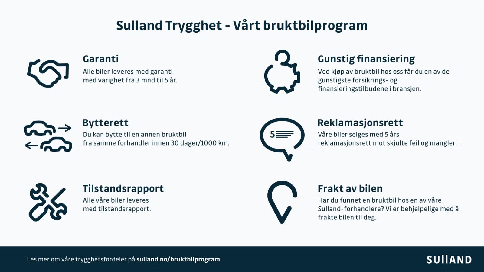 Thumnail bilde 1 av Audi Q5