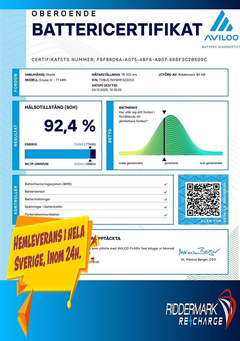 Bild 5 av Škoda Enyaq iV 80 Skoda Sportline Drag Värmare Kamera Navi