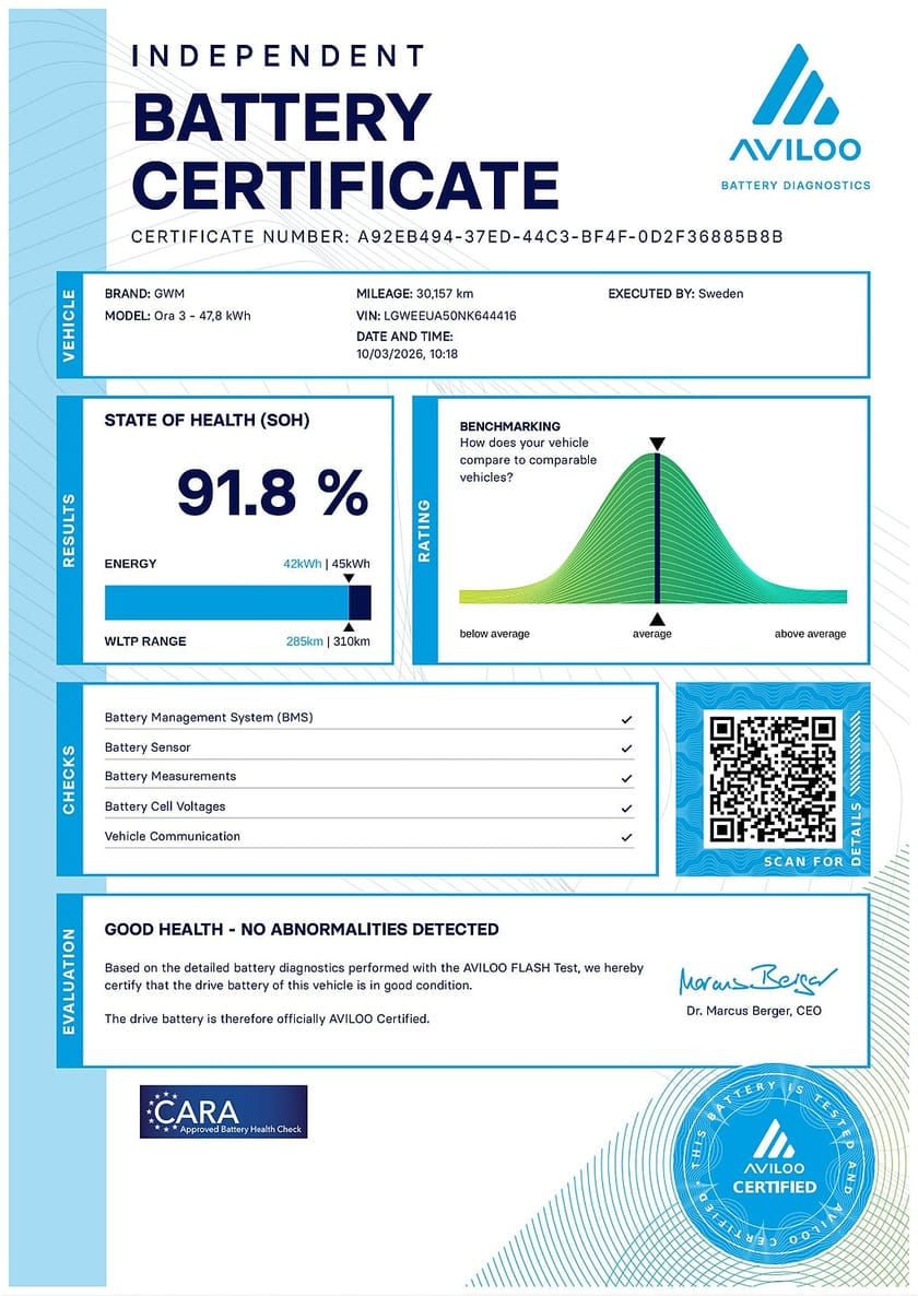 Bild 2 av ORA Funky Cat 300 171 hk Årsskatt 360 kr MOMS/VAT 3020 mil