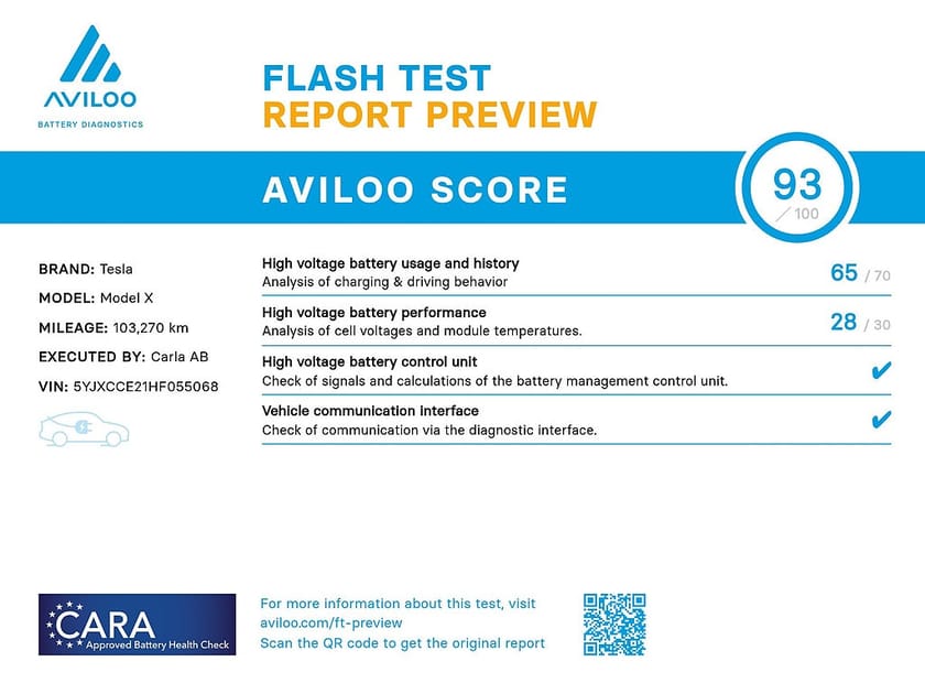 Bild 3 av Tesla Model X 90D AWD 7-sits EAP Pano Luftfjädring