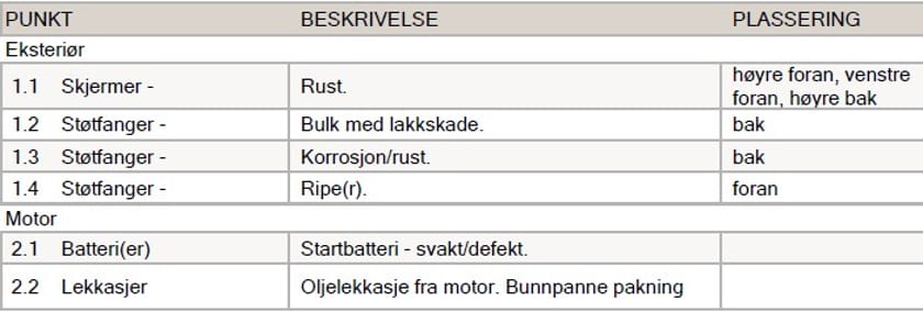 Bilde 2 av Toyota Yaris 5-dørs Billigbil - EU ok til 31.05.2026