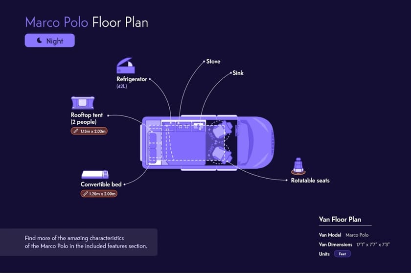 Bild 4 av Mercedes-Benz Marco Polo 220d 3.1t 