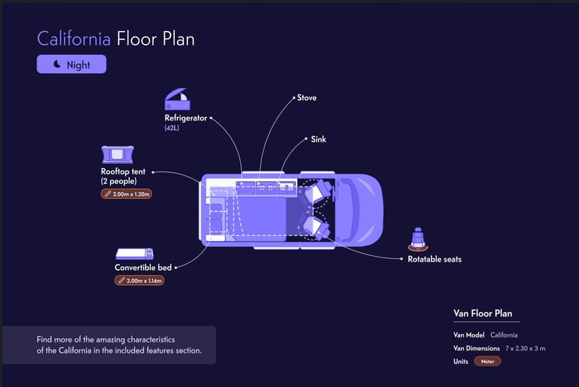 Bild 4 av Volkswagen California 