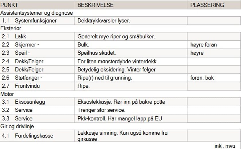 Bilde 2 av Ford Kuga 150 HK AWD AUTO Billigbil