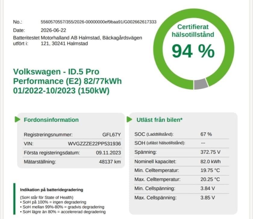 Bild 3 av Volkswagen ID.5 Pro Performance Perf. 77 kWh 204HK DRAG 360 FULL ASSIST