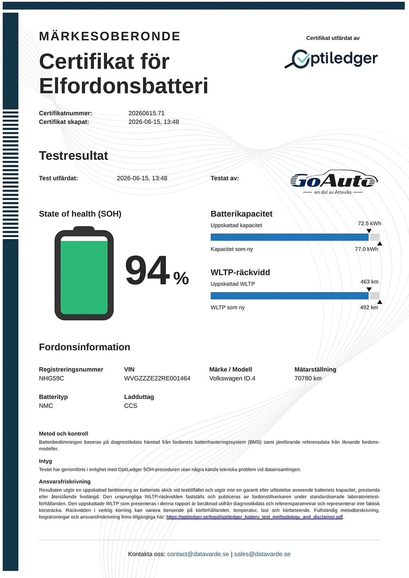 Bild 2 av Volkswagen ID.4 GTX