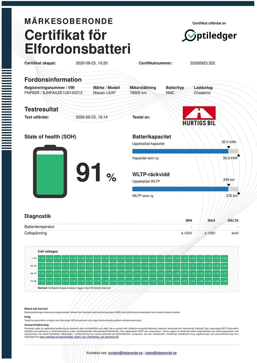 Bild 2 av Nissan Leaf