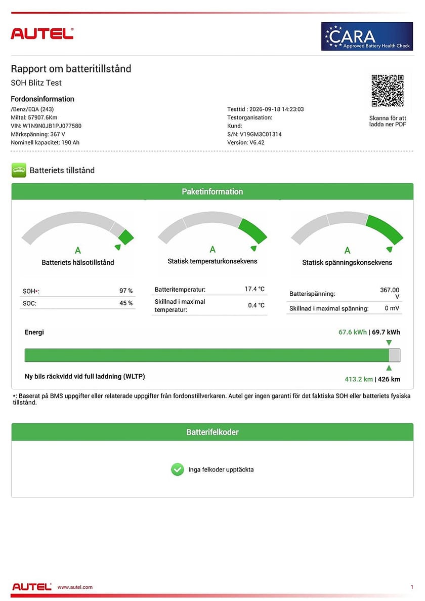 Bild 2 av Mercedes-Benz EQA 300 4MATIC