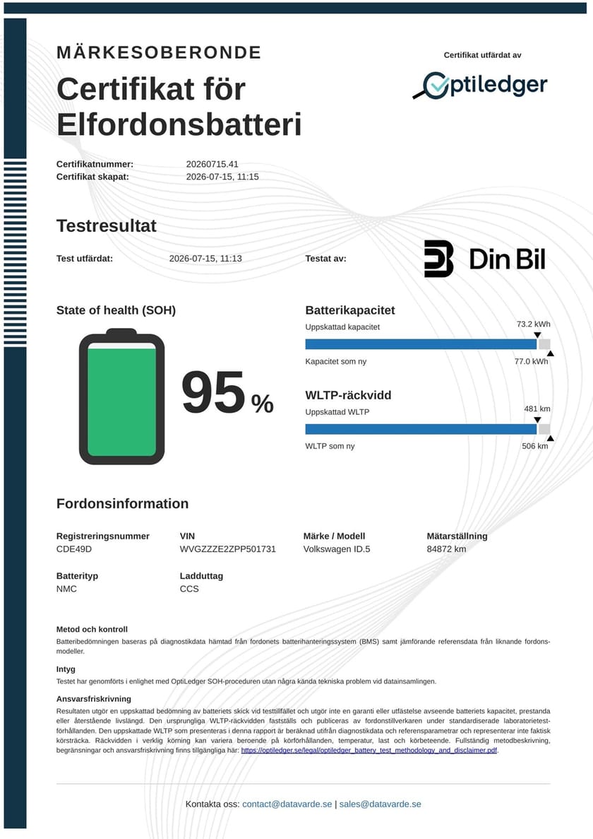 Bild 2 av Volkswagen ID.5 GTX 4M/Dragkrok