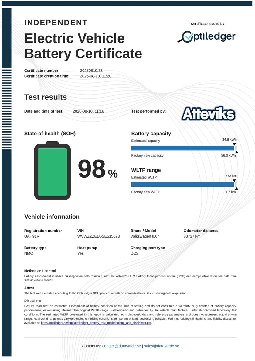 Bild 4 av Volkswagen ID.7 91 kWh 4Motion GTX 4M 340hk Edition 360°-Kamera Drag HUD *SPEC*