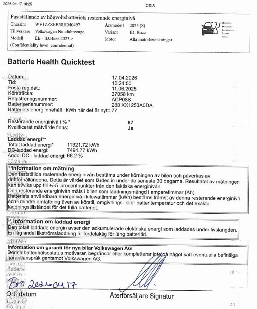 Bild 2 av Volkswagen ID. Buzz Cargo 4MOTION 79KWH 340Hk