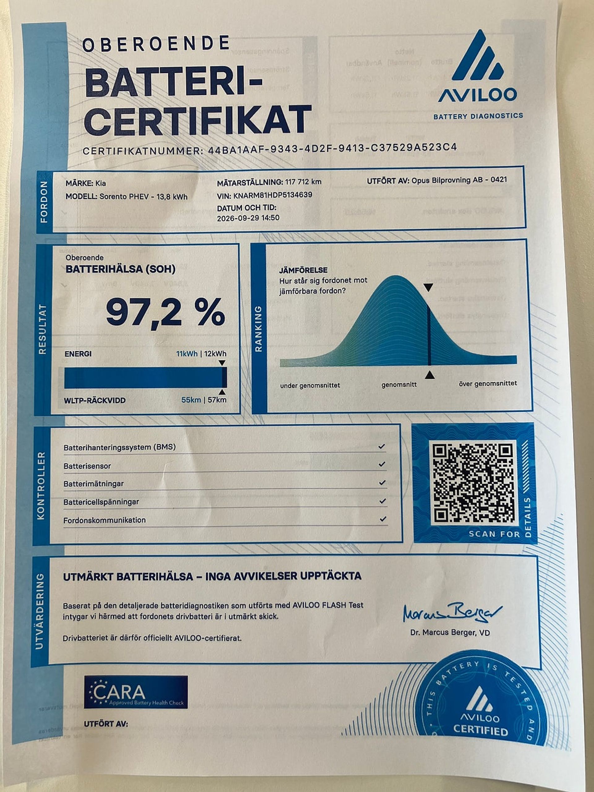 Kia Sorento 2023, kuva 2/10
