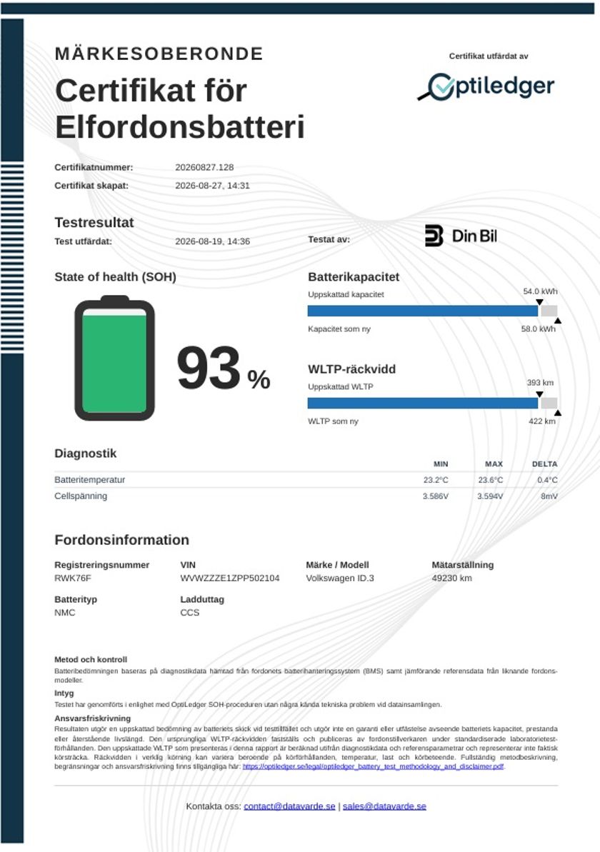 Bild 2 av Volkswagen ID.3 Pro Performance
