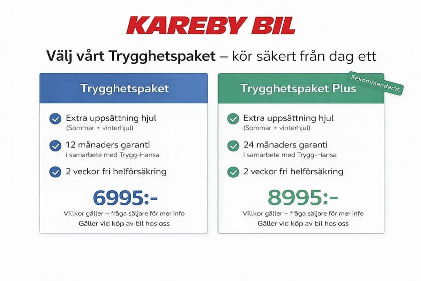 Bild 2 av Kia EV6 77.4 kWh AWD 325hk Läder, 360-Kamera