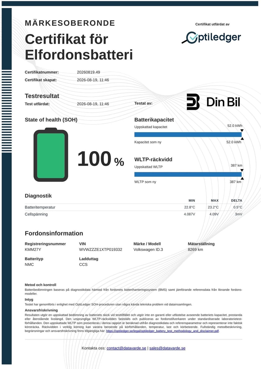 Bild 2 av Volkswagen ID.3 Pure 52 kWh Edition-backkamera-tonade rutor m.m