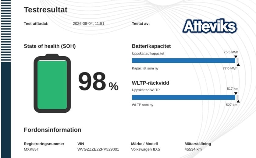 Bild 2 av Volkswagen ID.5 Pro Performance 204hk Drag/LED/Carplay