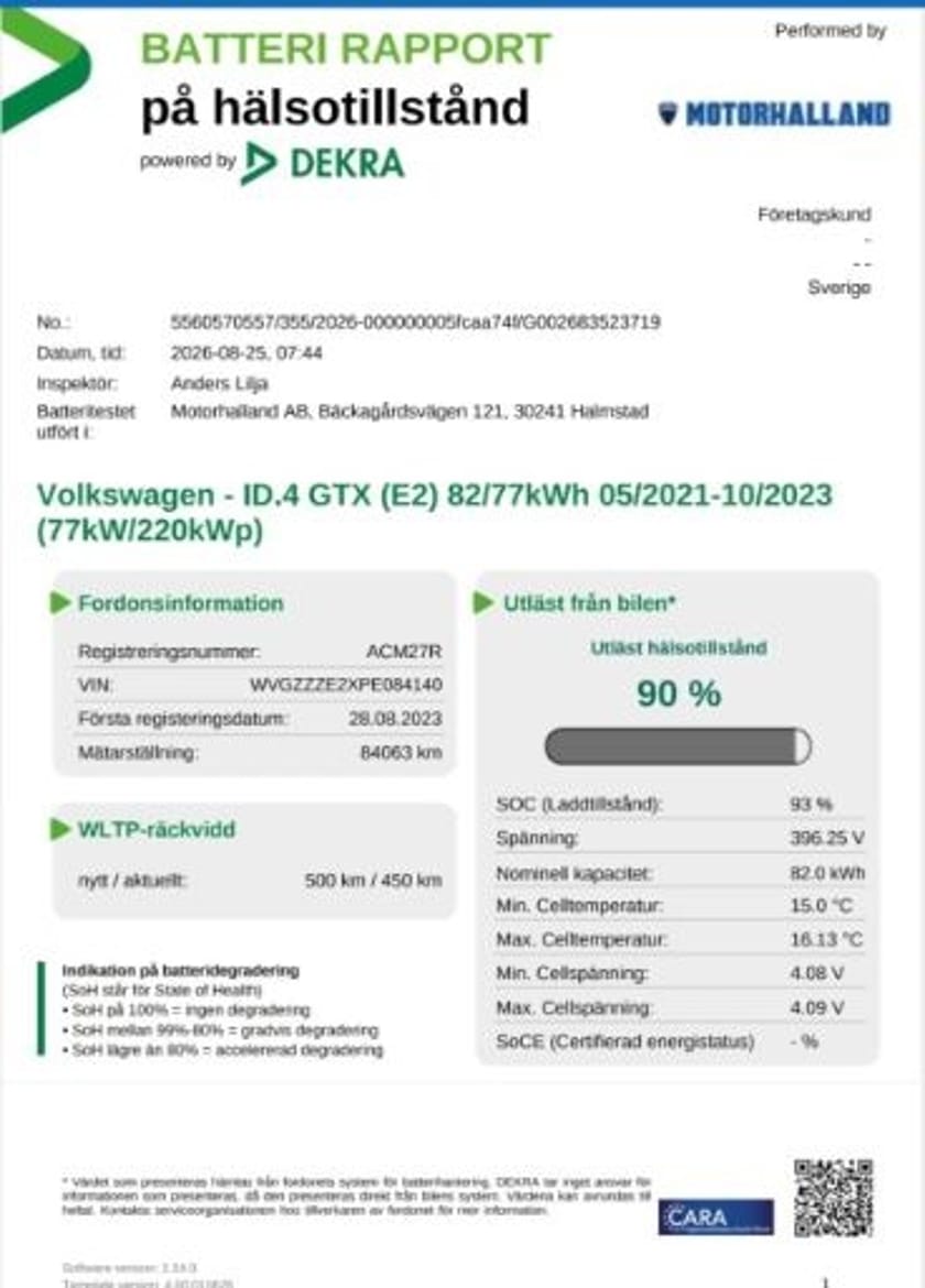 Bild 2 av Volkswagen ID.4 GTX TOP SPORT -  90% SoH DRAG, KAMERA, MASSAGE MM!