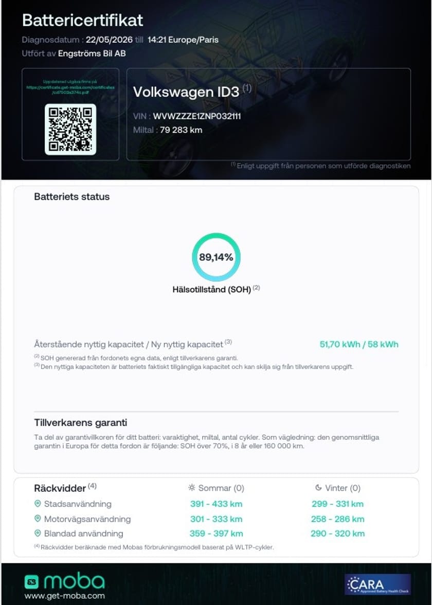 Bild 2 av Volkswagen ID.3 Pro Performance 204hk