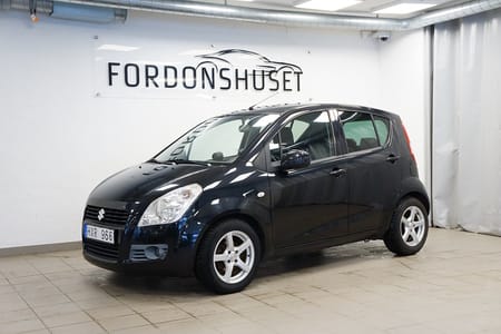 Suzuki Splash