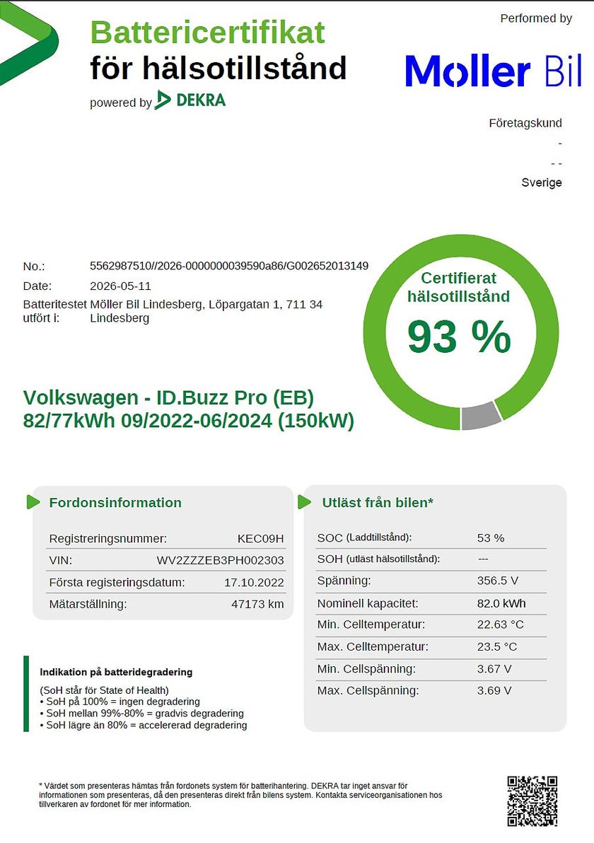 Bild 2 av Volkswagen ID. Buzz PRO 204HK 5-SÄTEN, DRAG, BACKKAMERA