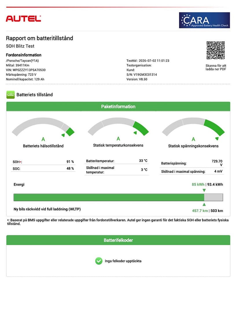 Bild 2 av Porsche Taycan Sport Turismo / DD / Battery plus /Sport Chrono /Panorama / 381h